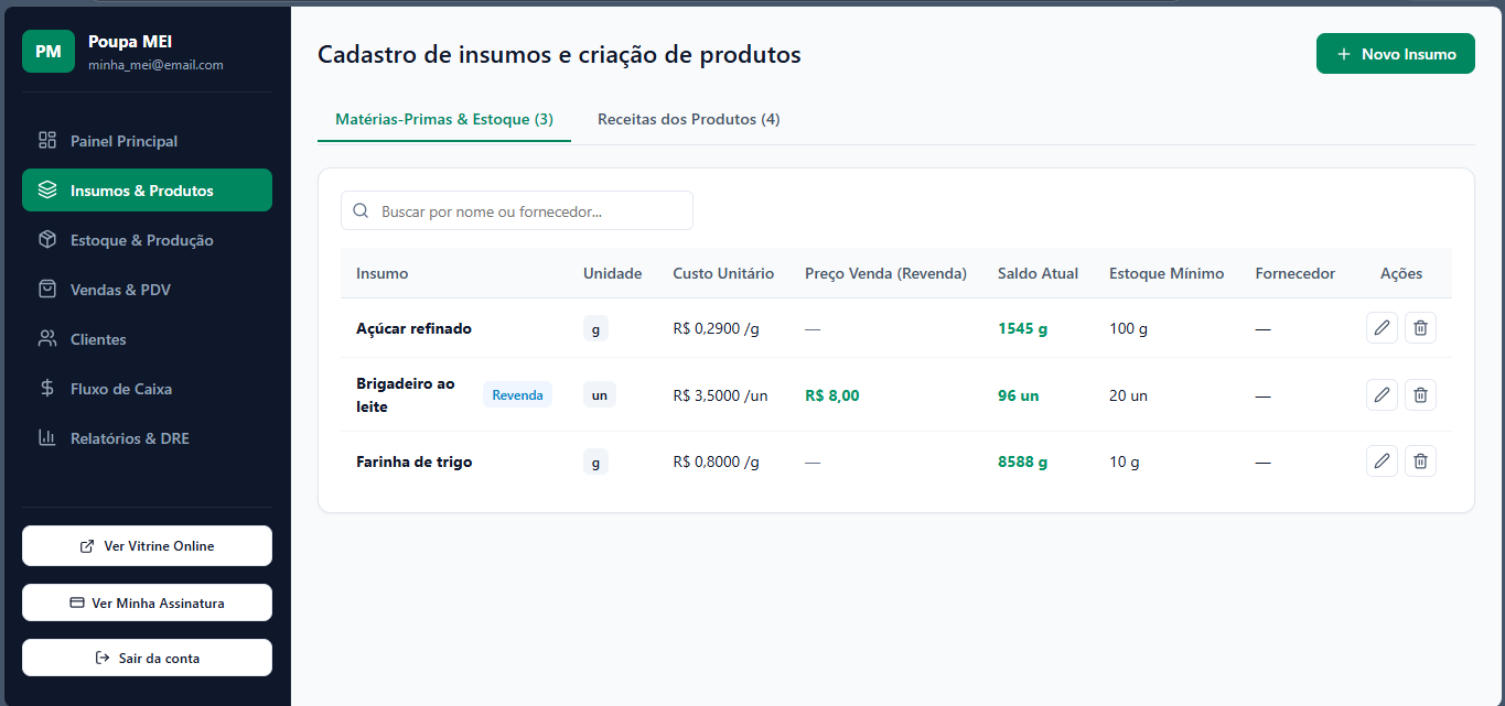Tela de Fichas Técnicas e Insumos